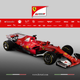 Illustration for article titled Backmarker F1 Team Unveils Ferrari SF-70H (UPDATE: Ultra Hi-Res Photos)
